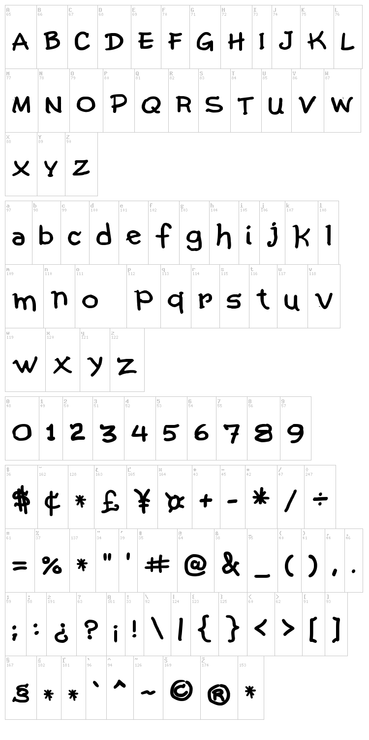 Comic Gibi font map